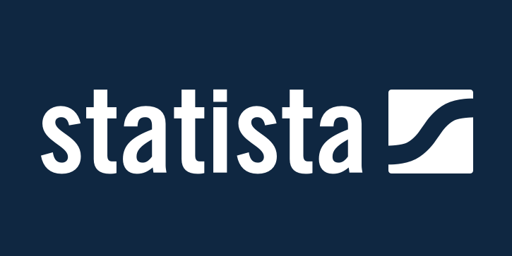 statista -logo bazy